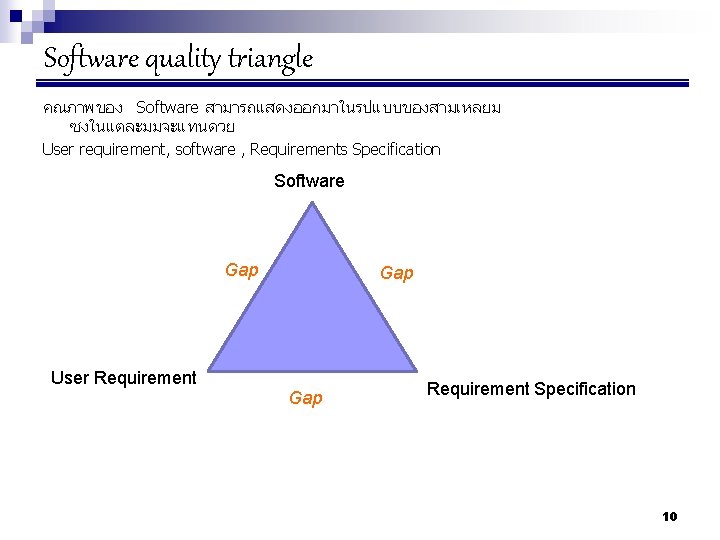 Software quality triangle คณภาพของ Software สามารถแสดงออกมาในรปแบบของสามเหลยม ซงในแตละมมจะแทนดวย User requirement, software , Requirements Specification Software