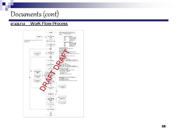 Documents (cont) ตวอยาง Work Flow Process 35 