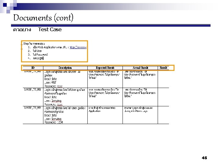 Documents (cont) ตวอยาง Test Case 45 