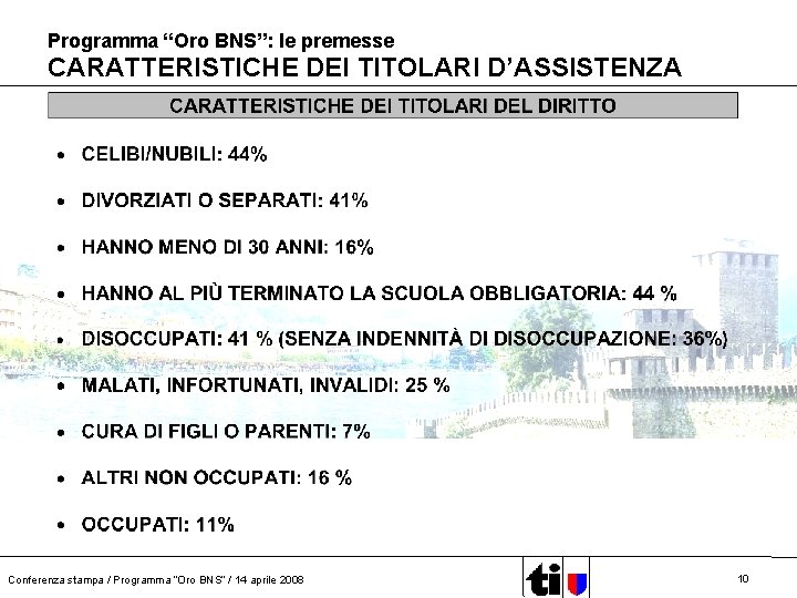 Programma “Oro BNS”: le premesse CARATTERISTICHE DEI TITOLARI D’ASSISTENZA Conferenza stampa / Programma “Oro