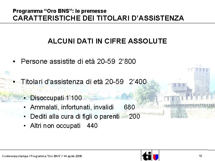 Programma “Oro BNS”: le premesse CARATTERISTICHE DEI TITOLARI D’ASSISTENZA ALCUNI DATI IN CIFRE ASSOLUTE