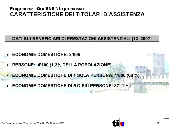 Programma “Oro BNS”: le premesse CARATTERISTICHE DEI TITOLARI D’ASSISTENZA Conferenza stampa / Programma “Oro