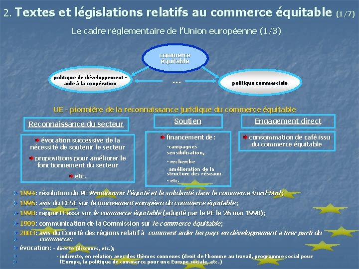2. Textes et législations relatifs au commerce équitable (1/7) Le cadre réglementaire de l’Union