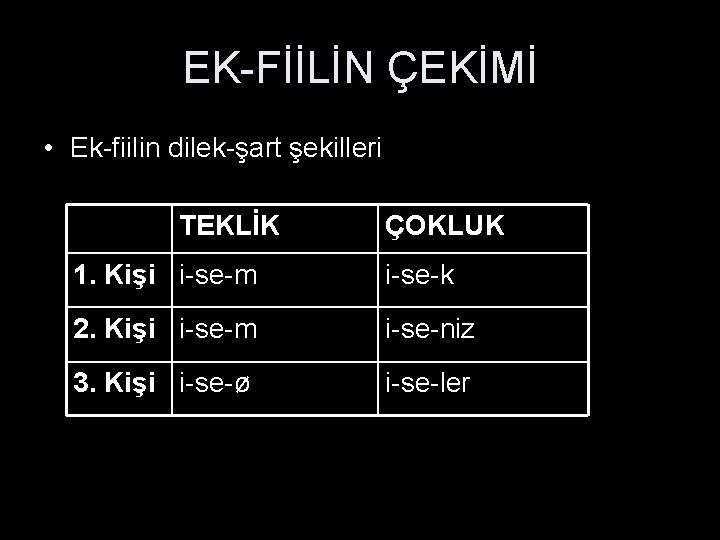 EK-FİİLİN ÇEKİMİ • Ek-fiilin dilek-şart şekilleri TEKLİK ÇOKLUK 1. Kişi i-se-m i-se-k 2. Kişi