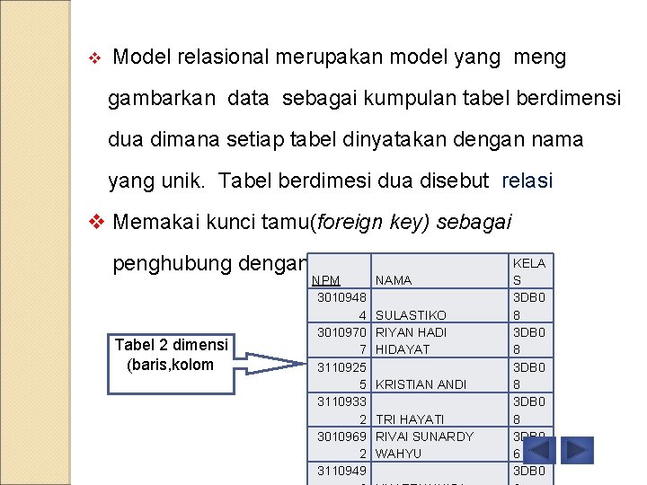 v Model relasional merupakan model yang meng gambarkan data sebagai kumpulan tabel berdimensi dua