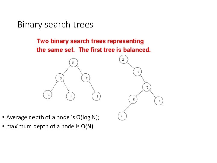 Binary search trees Two binary search trees representing the same set. The first tree