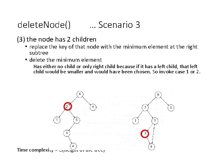 delete. Node() … Scenario 3 (3) the node has 2 children • replace the