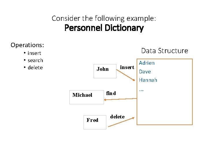 Consider the following example: Personnel Dictionary Operations: Data Structure • insert • search •