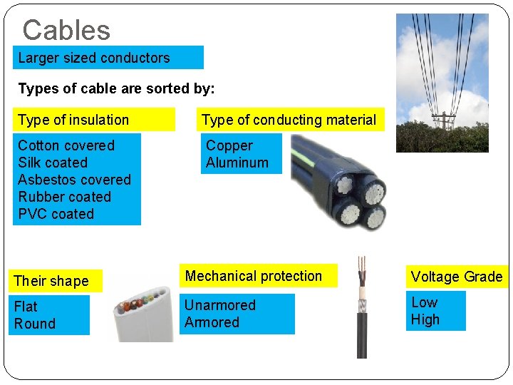Cables Larger sized conductors Types of cable are sorted by: Type of insulation Type