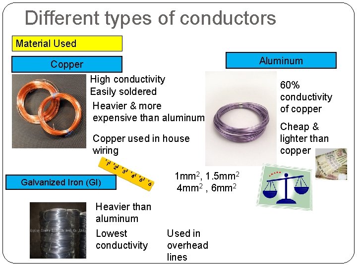 Different types of conductors Material Used Aluminum Copper High conductivity Easily soldered Heavier &