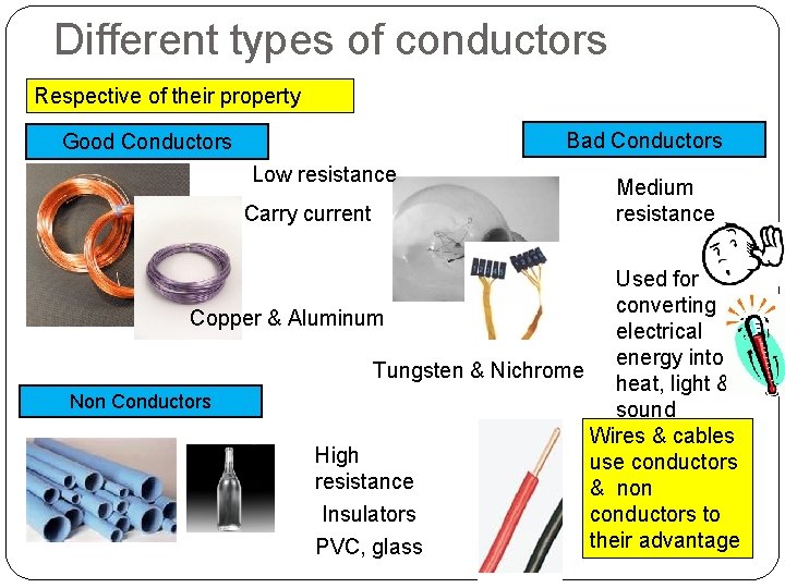 Different types of conductors Respective of their property Bad Conductors Good Conductors Low resistance