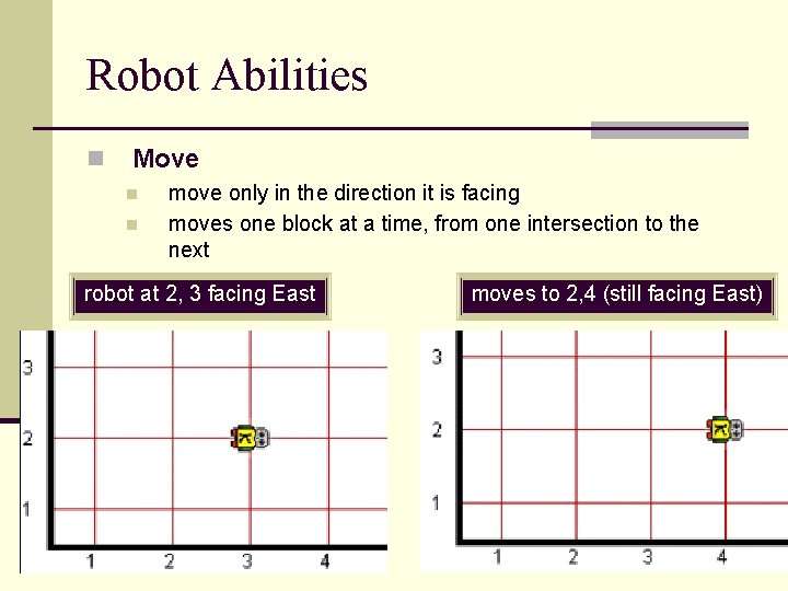Robot Abilities n Move n n move only in the direction it is facing