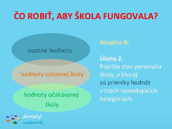 ČO ROBIŤ, ABY ŠKOLA FUNGOVALA? osobné hodnoty súčasnej školy hodnoty očakávanej školy Skupina B: