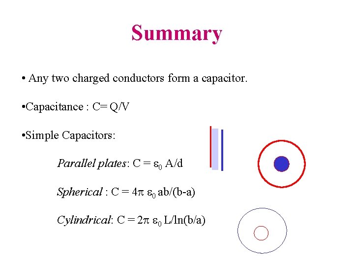 Summary • Any two charged conductors form a capacitor. • Capacitance : C= Q/V