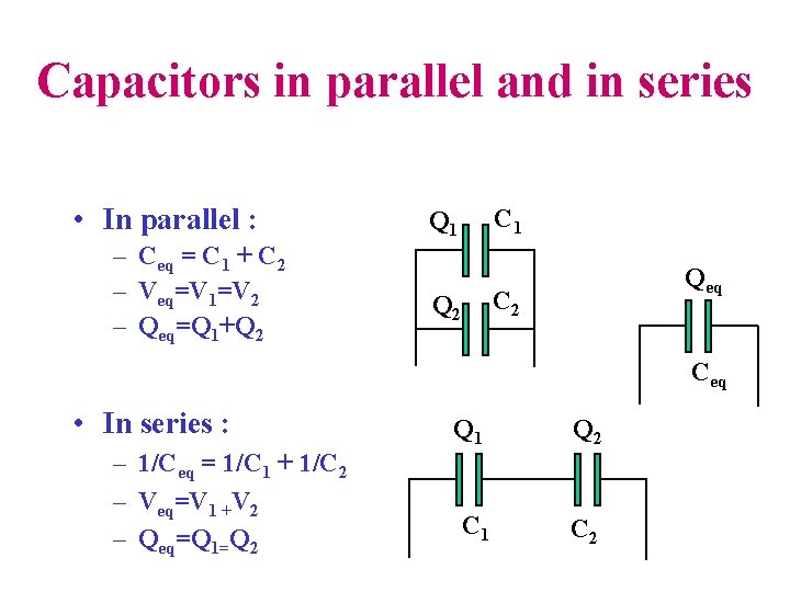 Capacitors in parallel and in series • In parallel : – Ceq = C