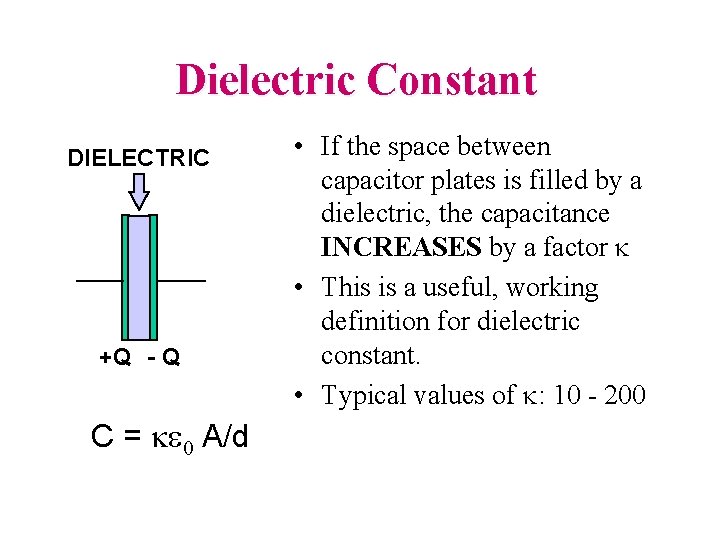 Dielectric Constant DIELECTRIC +Q - Q C = A/d • If the space between