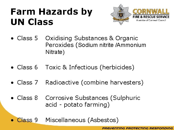 Farm Hazards by UN Class • Class 5 Oxidising Substances & Organic Peroxides (Sodium