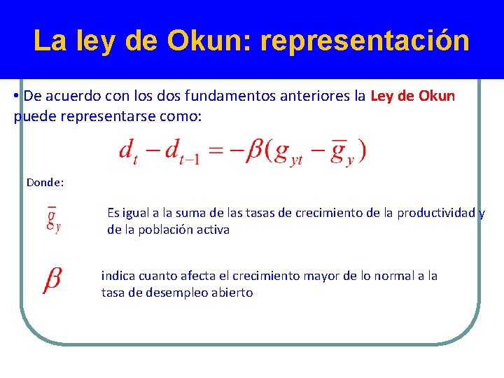 1. La ley de Okun: La Ecuación La ley de Okun: representación • De
