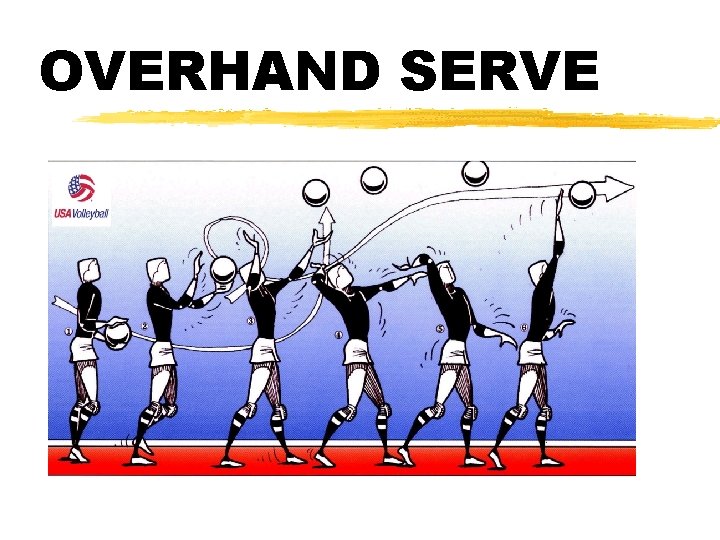 OVERHAND SERVE 