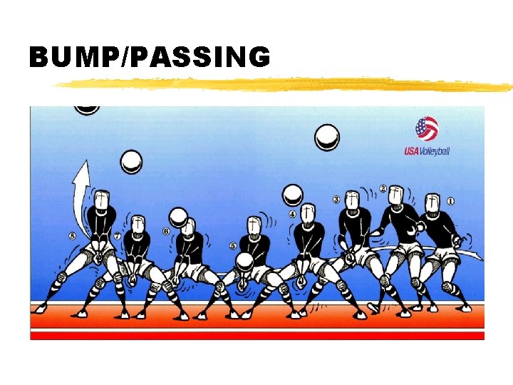 BUMP/PASSING 