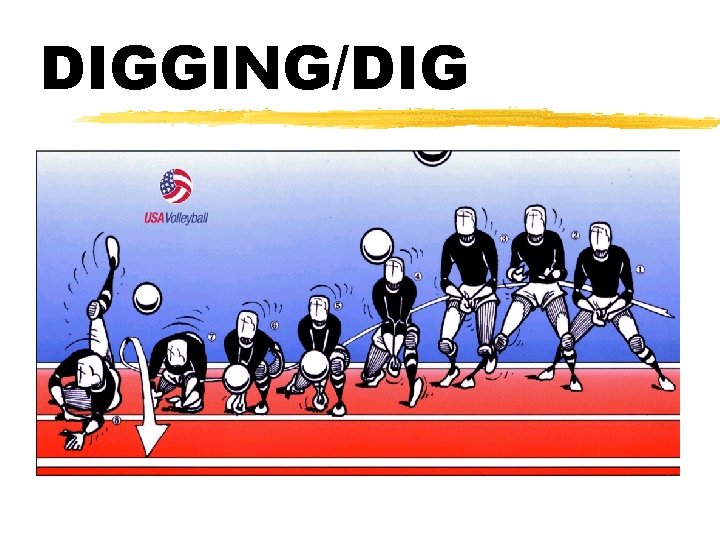 DIGGING/DIG 