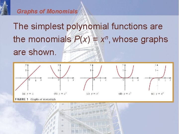 Graphs of Monomials The simplest polynomial functions are the monomials P(x) = xn, whose
