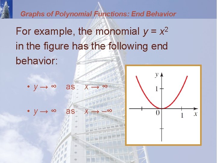 Graphs of Polynomial Functions: End Behavior For example, the monomial y = x 2