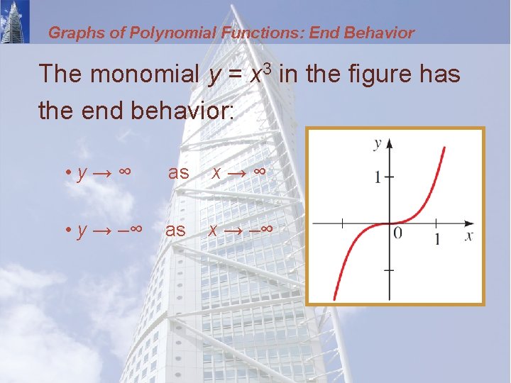 Graphs of Polynomial Functions: End Behavior The monomial y = x 3 in the