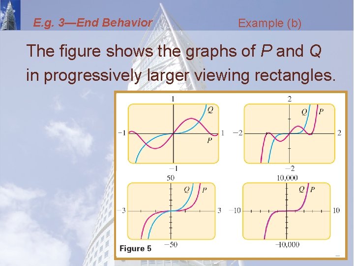 E. g. 3—End Behavior Example (b) The figure shows the graphs of P and