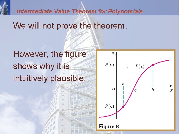 Intermediate Value Theorem for Polynomials We will not prove theorem. However, the figure shows