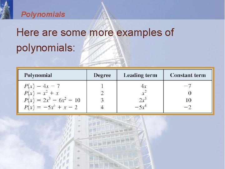 Polynomials Here are some more examples of polynomials: 