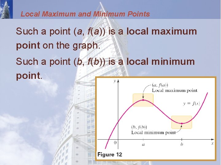 Local Maximum and Minimum Points Such a point (a, f(a)) is a local maximum