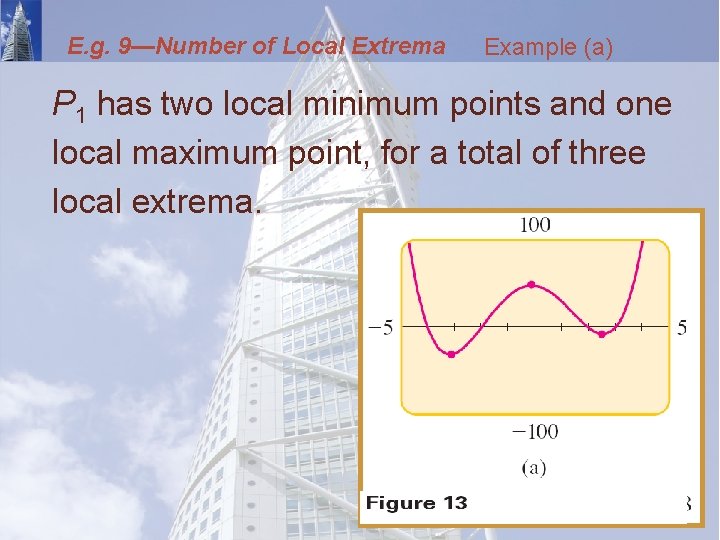 E. g. 9—Number of Local Extrema Example (a) P 1 has two local minimum