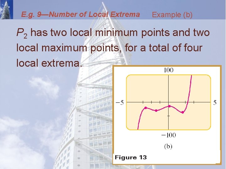 E. g. 9—Number of Local Extrema Example (b) P 2 has two local minimum