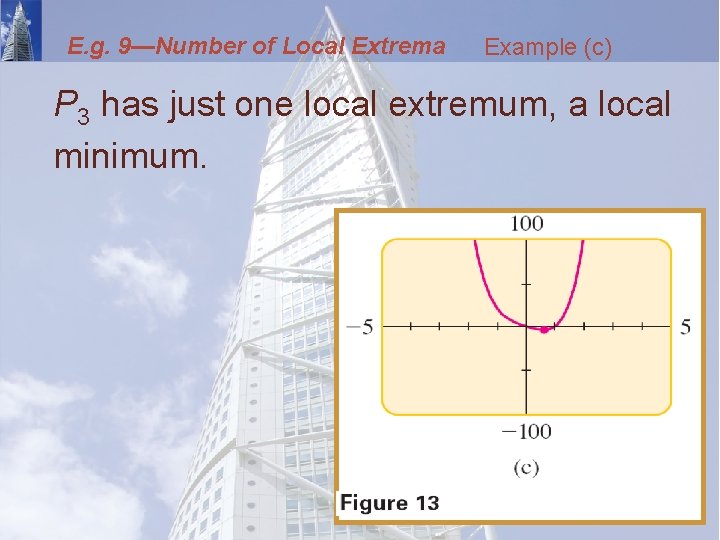 E. g. 9—Number of Local Extrema Example (c) P 3 has just one local