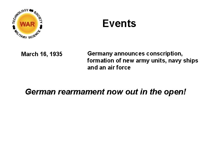 Events March 16, 1935 Germany announces conscription, formation of new army units, navy ships