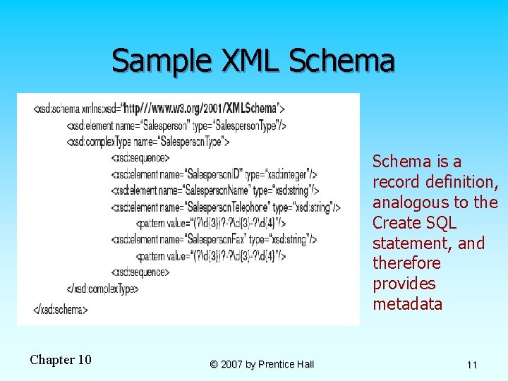 Sample XML Schema is a record definition, analogous to the Create SQL statement, and