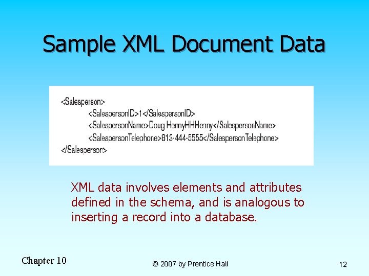 Sample XML Document Data XML data involves elements and attributes defined in the schema,