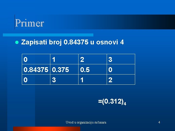 Primer Zapisati broj 0. 84375 u osnovi 4 0 1 2 3 0. 84375