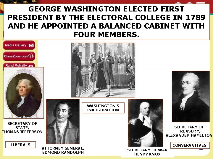 GEORGE WASHINGTON ELECTED FIRST PRESIDENT BY THE ELECTORAL COLLEGE IN 1789 AND HE APPOINTED
