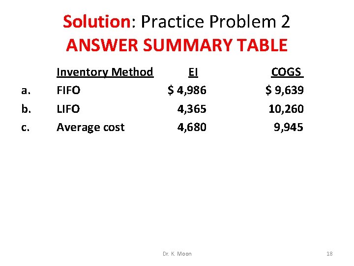Solution: Practice Problem 2 ANSWER SUMMARY TABLE a. b. c. Inventory Method EI FIFO