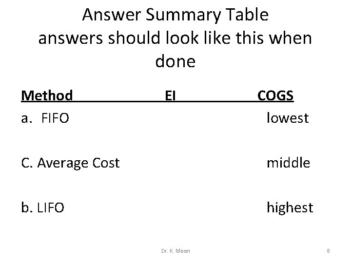 Answer Summary Table answers should look like this when done Method EI COGS a.