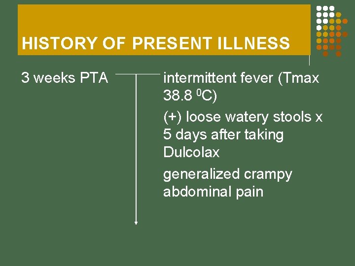 HISTORY OF PRESENT ILLNESS 3 weeks PTA intermittent fever (Tmax 38. 8 0 C)