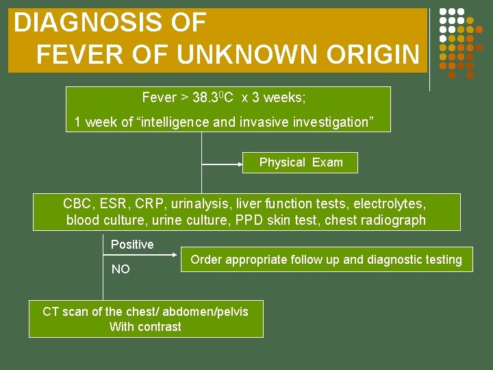 DIAGNOSIS OF FEVER OF UNKNOWN ORIGIN Fever > 38. 30 C x 3 weeks;