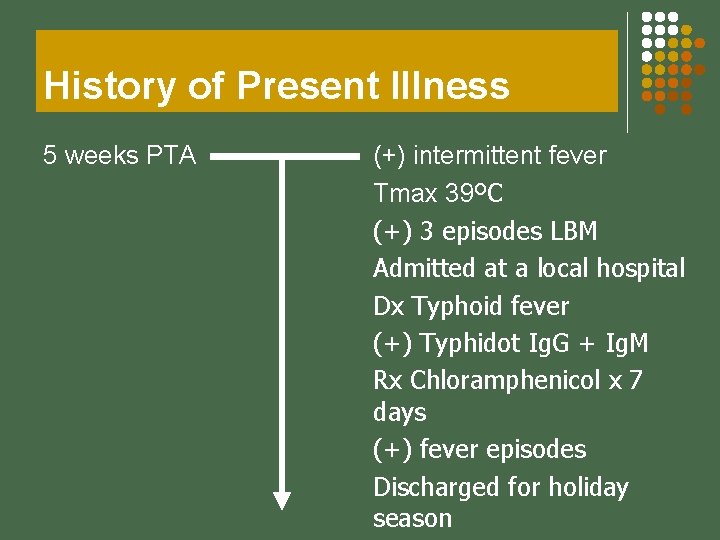 History of Present Illness 5 weeks PTA (+) intermittent fever Tmax 39ºC (+) 3