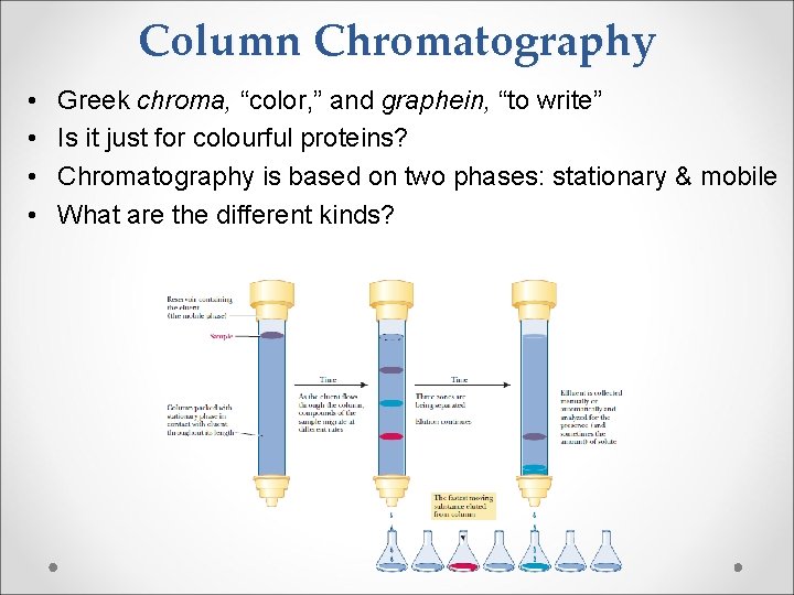 Column Chromatography • • Greek chroma, “color, ” and graphein, “to write” Is it