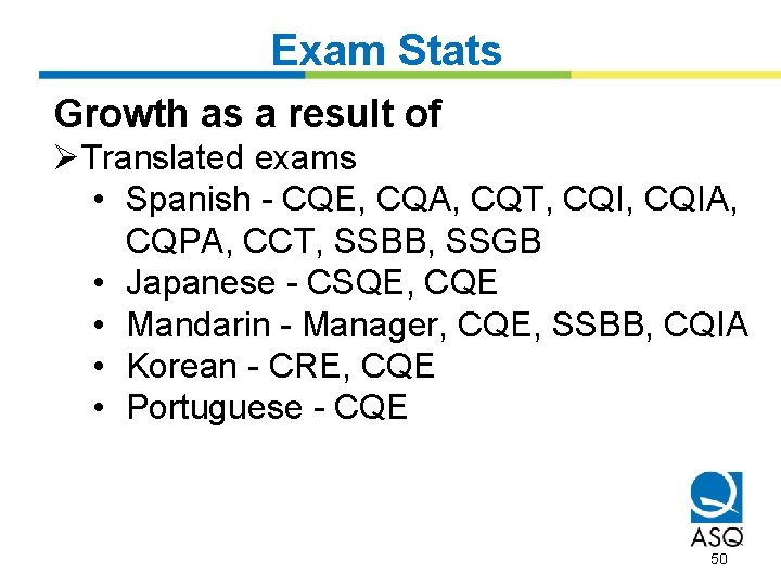 Exam Stats Growth as a result of ØTranslated exams • Spanish - CQE, CQA,