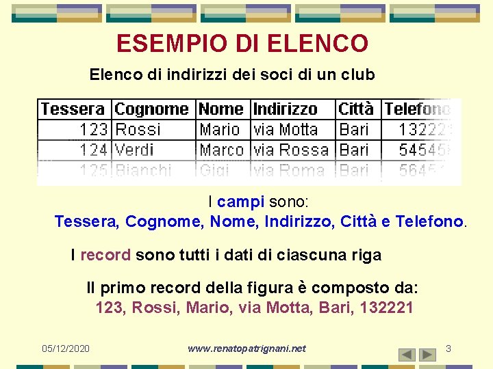 ESEMPIO DI ELENCO Elenco di indirizzi dei soci di un club I campi sono:
