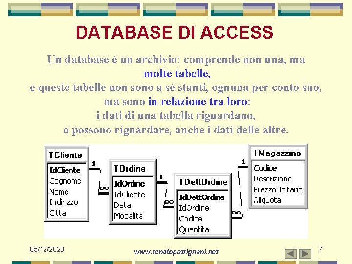 DATABASE DI ACCESS Un database è un archivio: comprende non una, ma molte tabelle,
