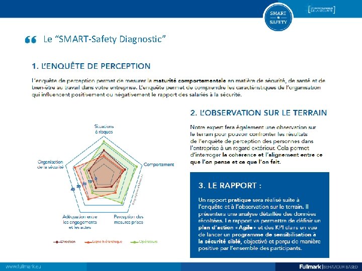 Le “SMART-Safety Diagnostic” 
